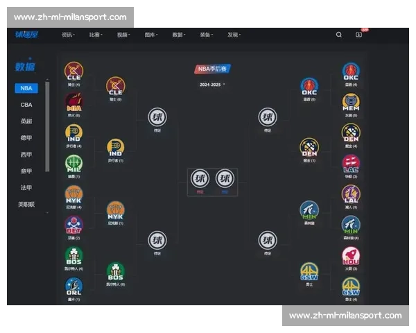 NBA 季后赛对阵图：实时更新与深度分析