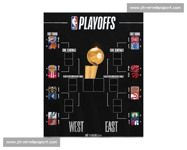 NBA季后赛历史经典时刻回顾_20260605170901 NBA季后赛历史经典时刻回顾_20260605170901